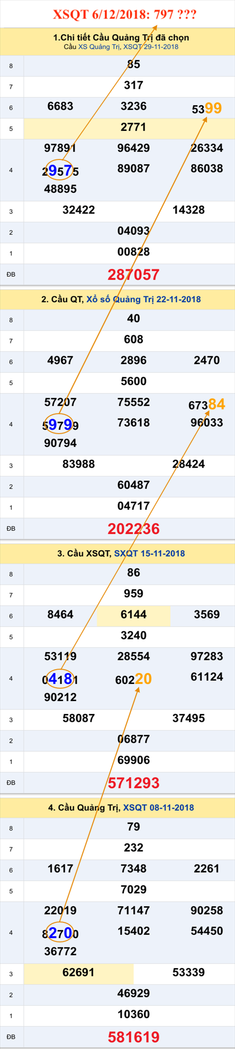 An so XSQT 6-12-2018 An so XSQT 6-12-2018